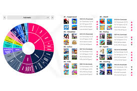 Game Mobile vs PC 2026: Mana yang Paling Banyak Dimainkan di Indonesia?